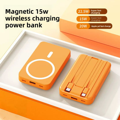 MagSafe Magnetic Wireless Power Bank ? Portable 10,000mAh Magnetic Battery Pack, Fast Wireless Charger for iPhone, USB-C Rechargeable Power Bank for Travel & Everyday Use
